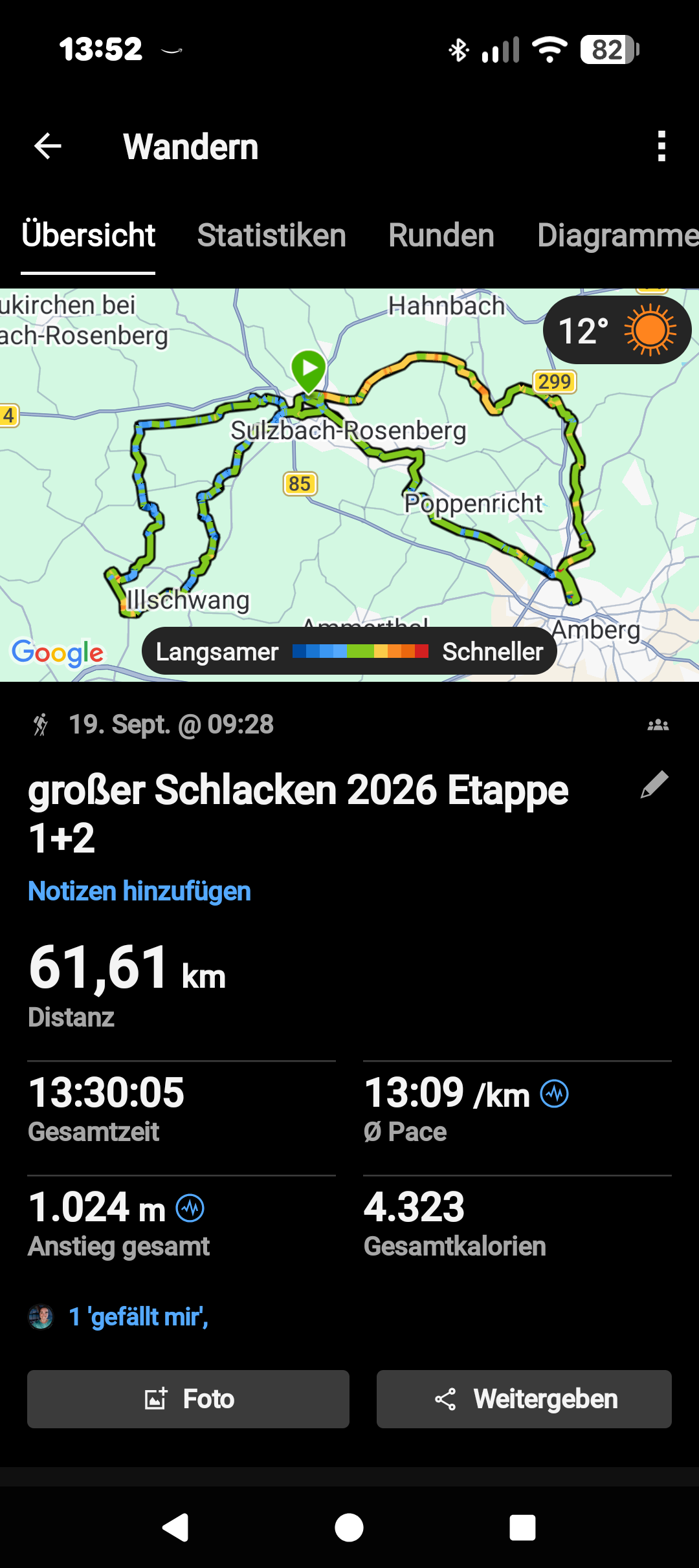 Garmin-Auswertung des Großen Schlackenmarschs 2026 mit 61,61 Kilometern und 13 Stunden 30 Minuten Gesamtzeit
